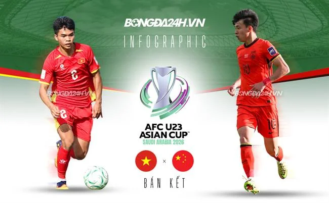 Trò chơi nổ hũ f1686